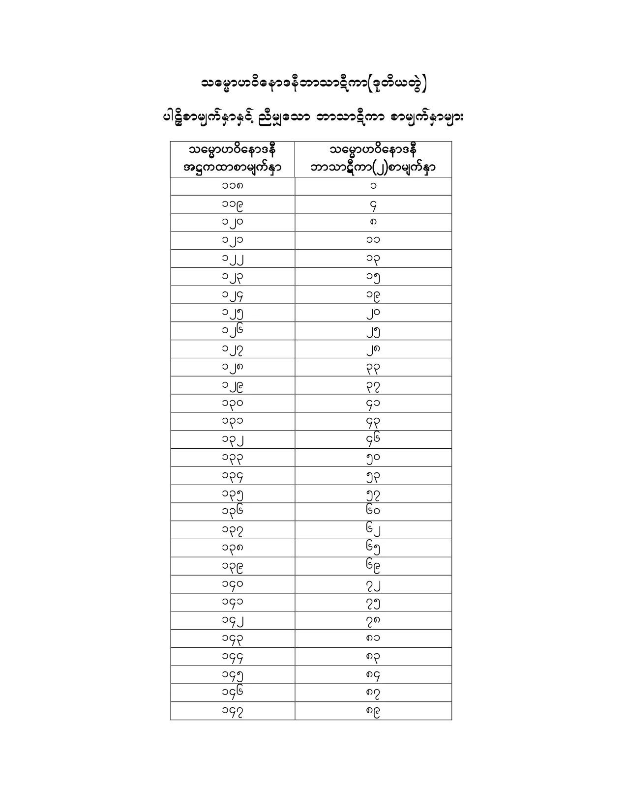 SMH_BT_02.pdf